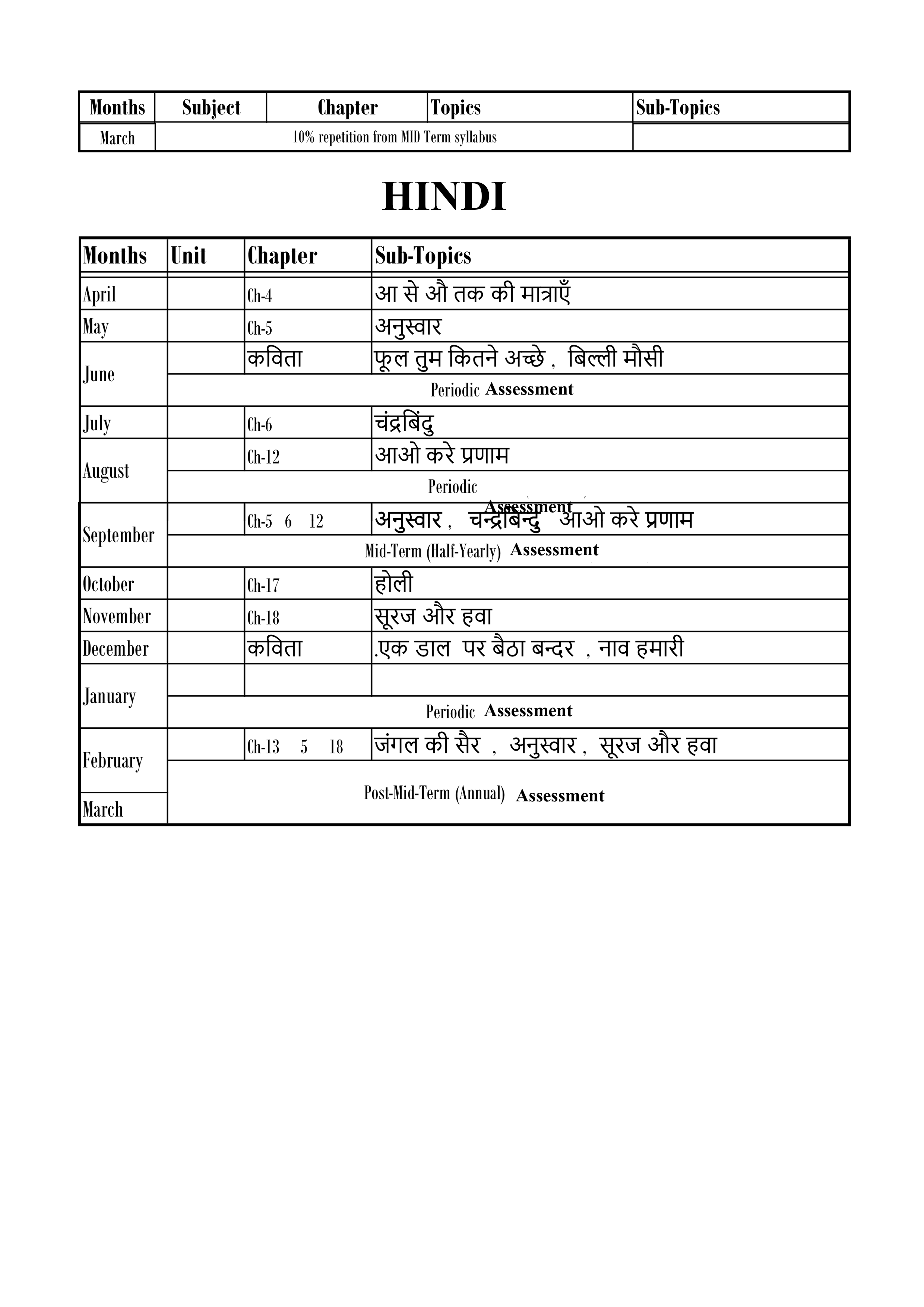 CLASS1-2-bengali2