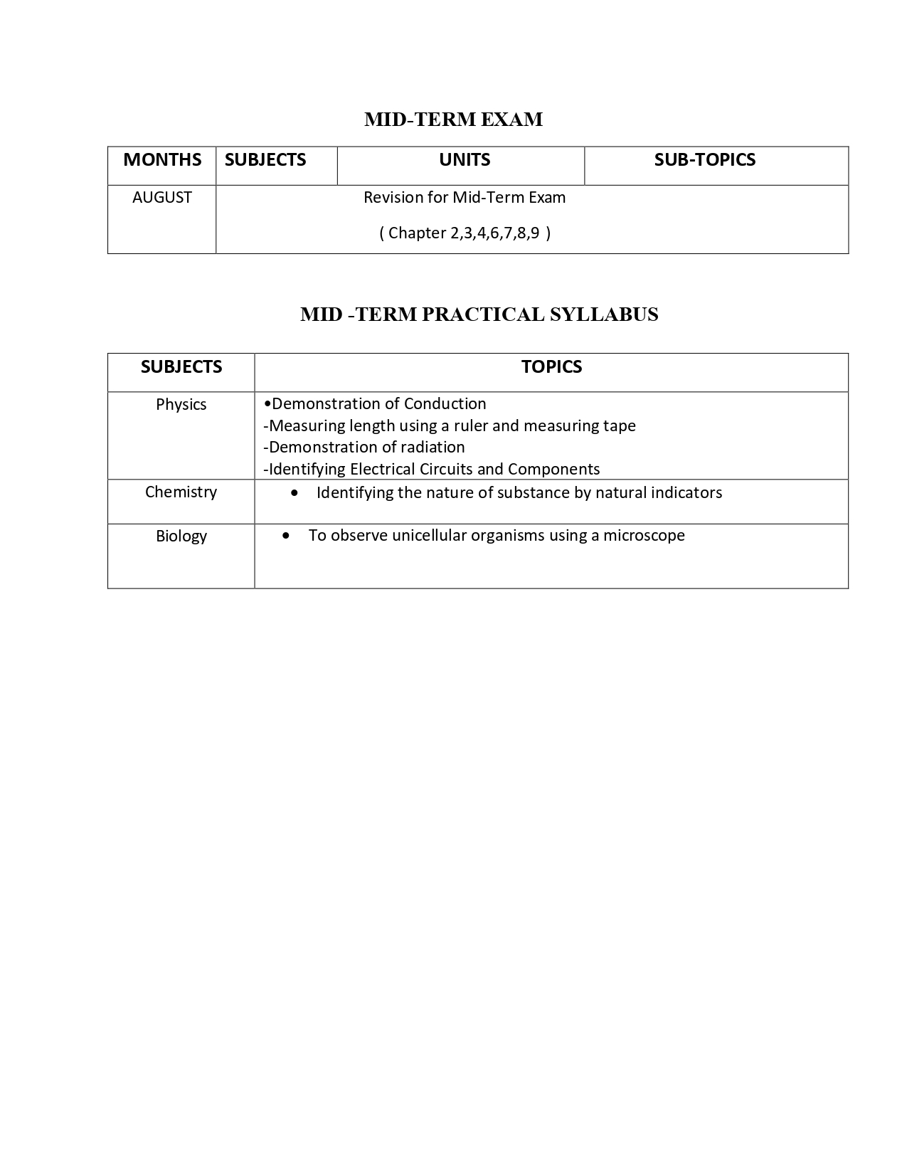 Syllabus Of Class VII (compiled)_page-0007