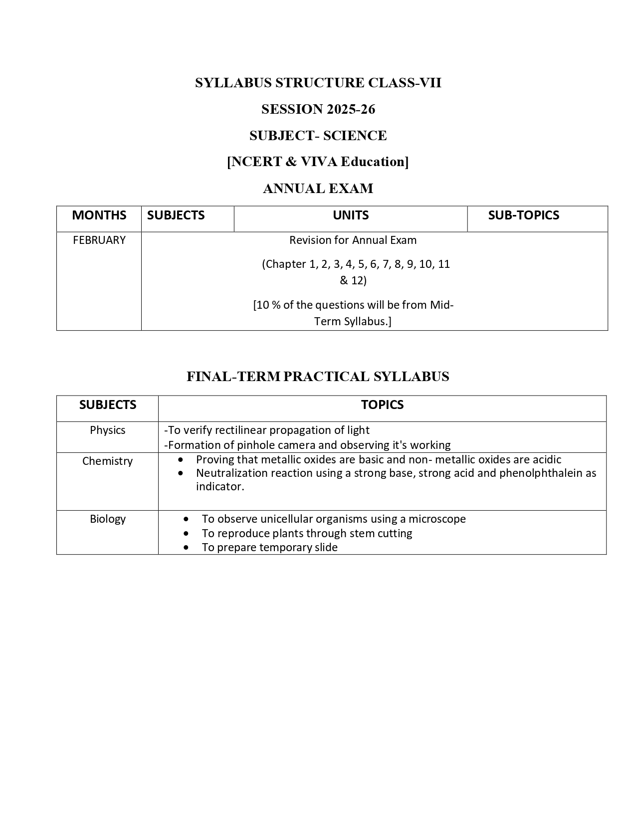 Syllabus Of Class VII (compiled)_page-0010