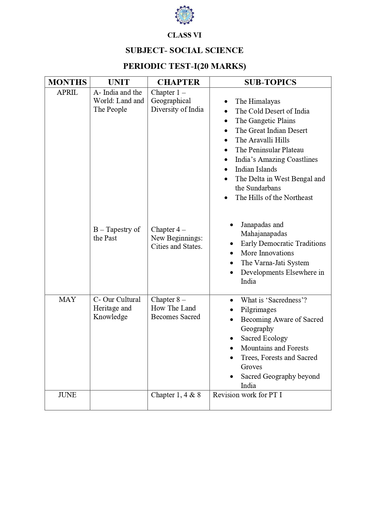 Syllabus Of Class VII (compiled)_page-0015
