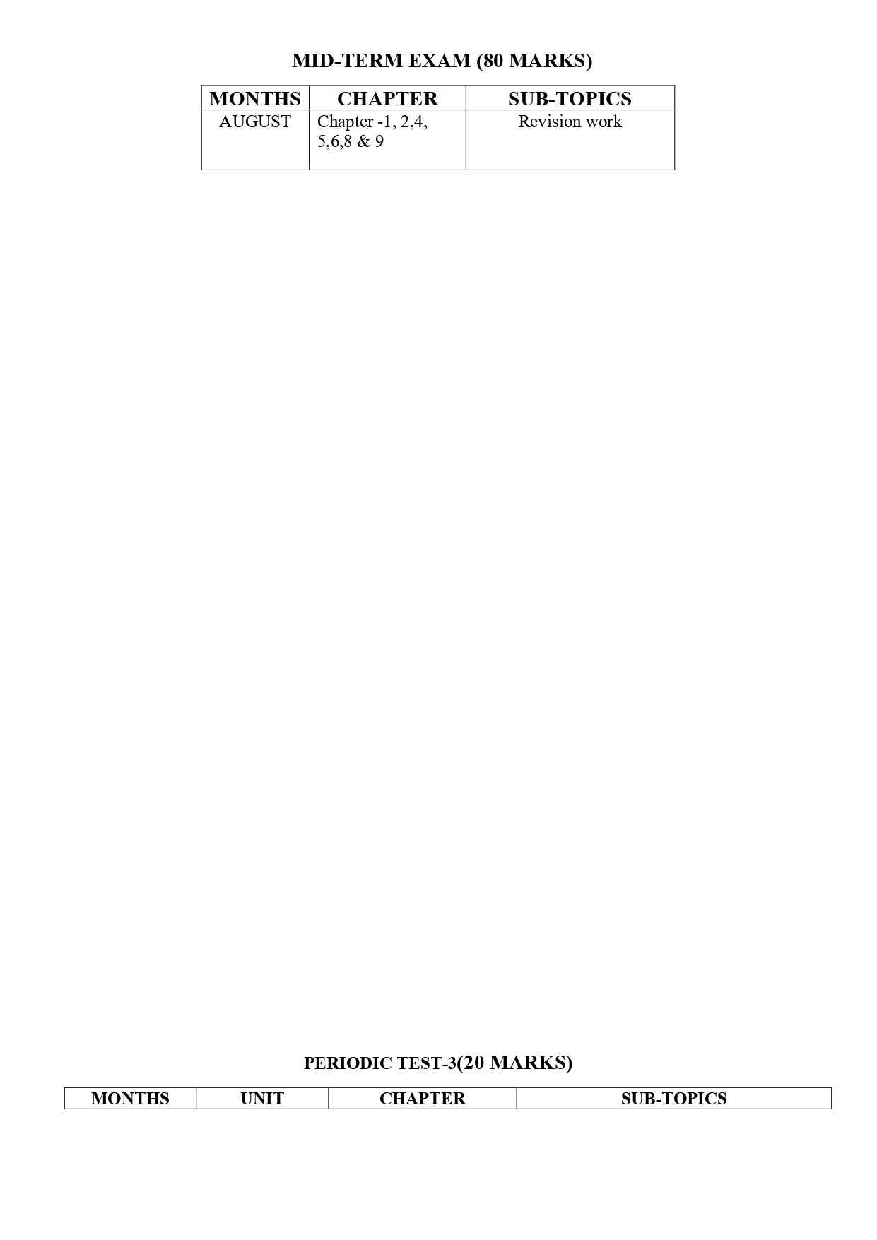 Syllabus Of Class VII (compiled)_page-0017