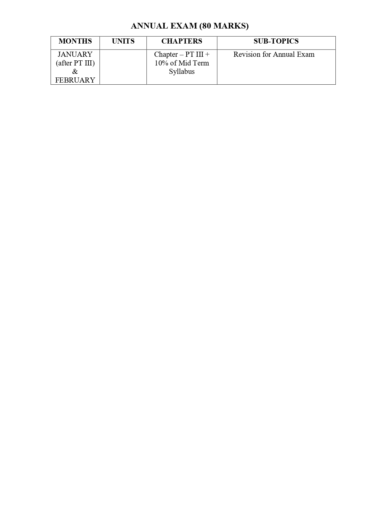 Syllabus Of Class VII (compiled)_page-0019