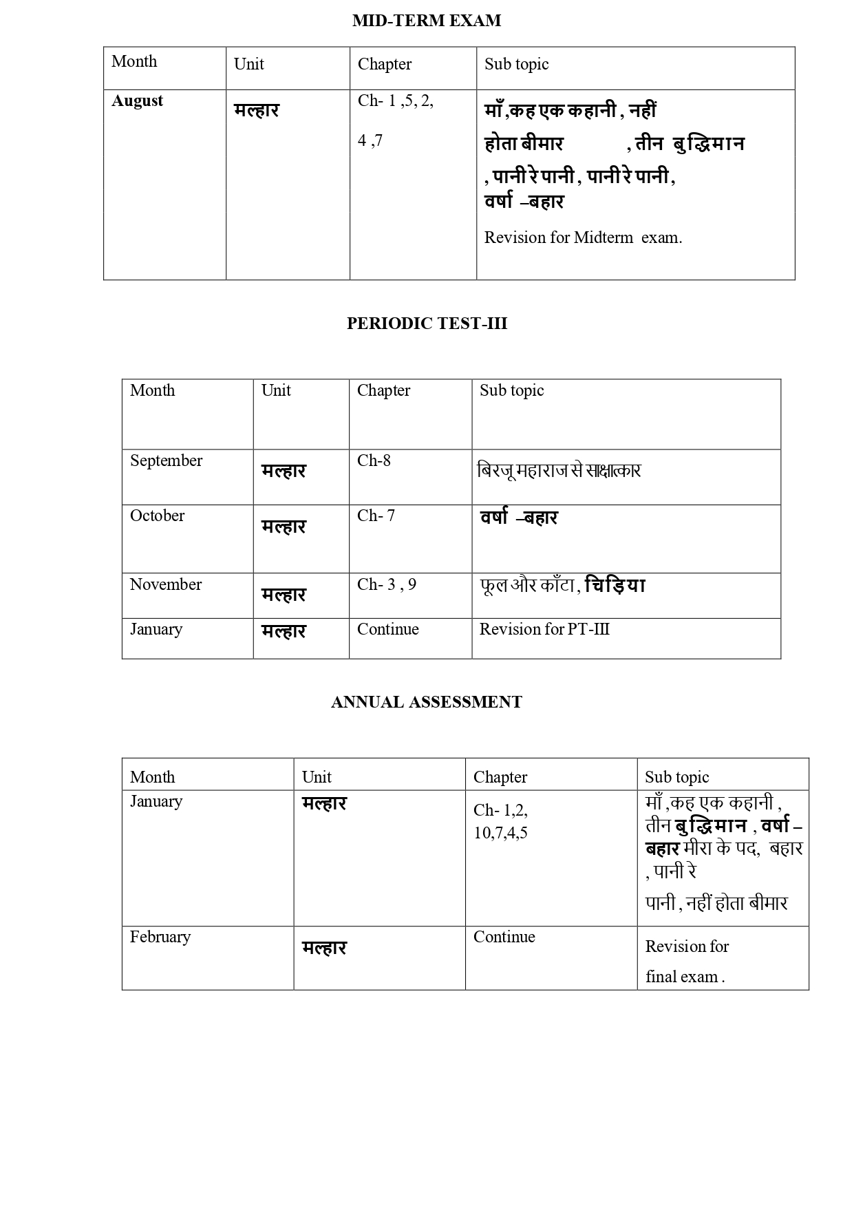 Syllabus Of Class VII (compiled)_page-0021
