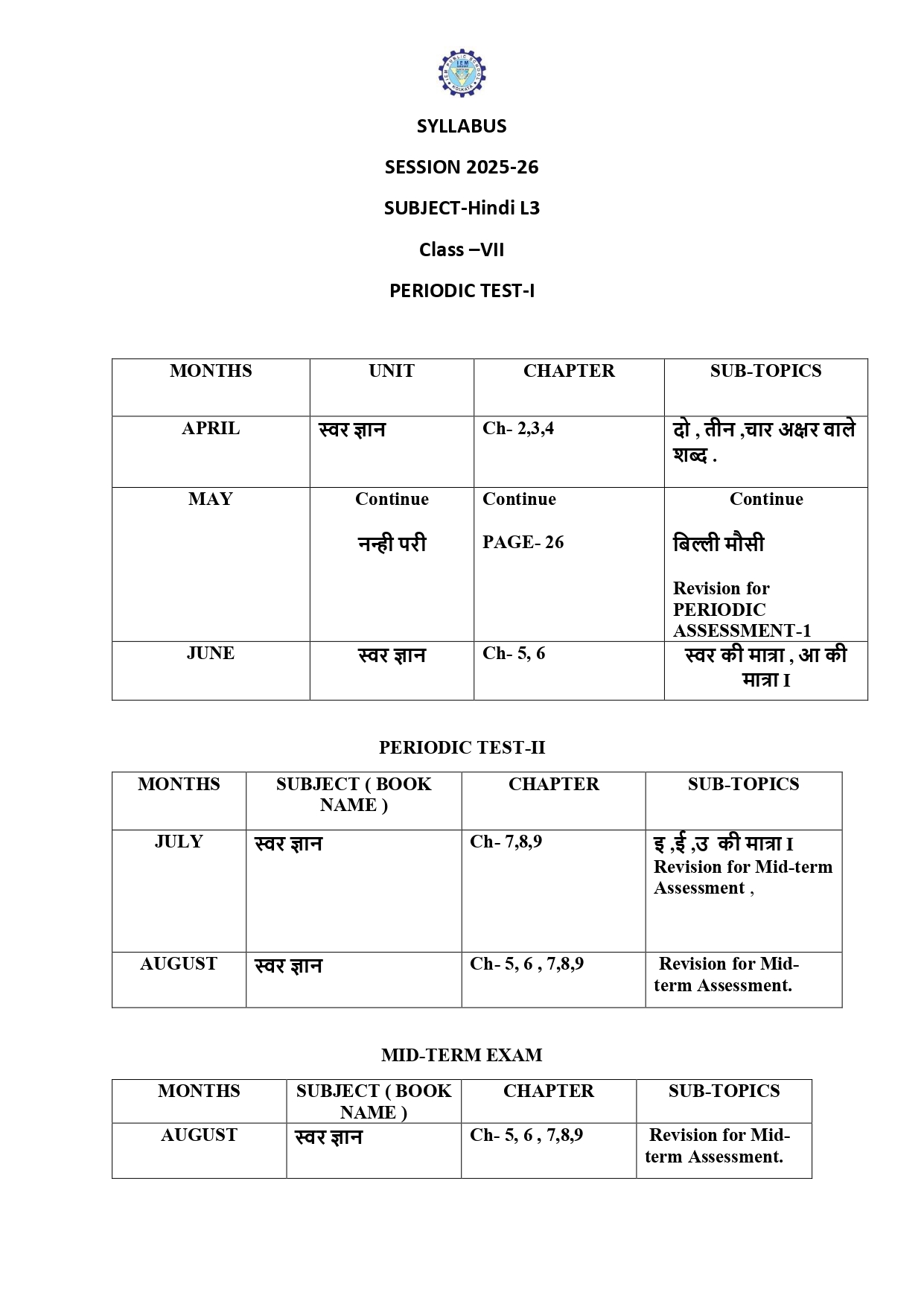 Syllabus Of Class VII (compiled)_page-0022