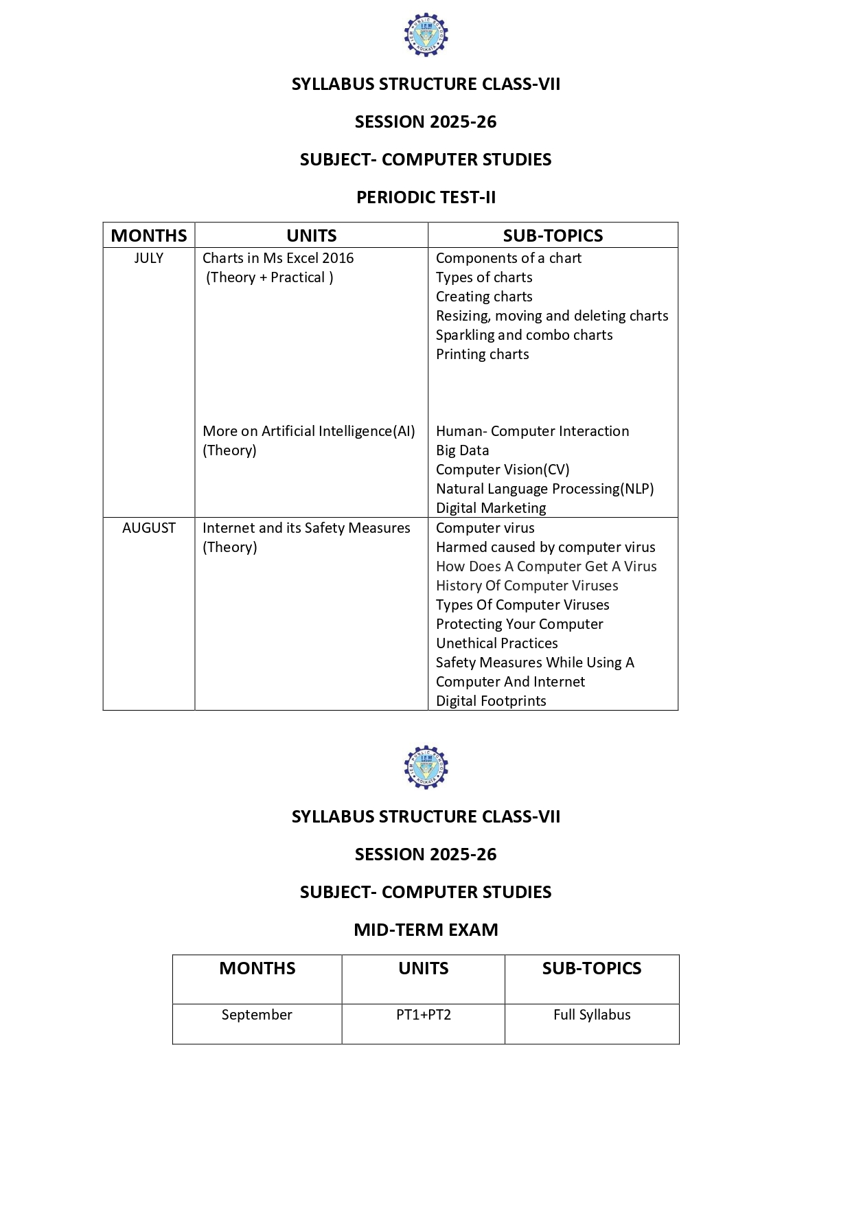 Syllabus Of Class VII (compiled)_page-0025