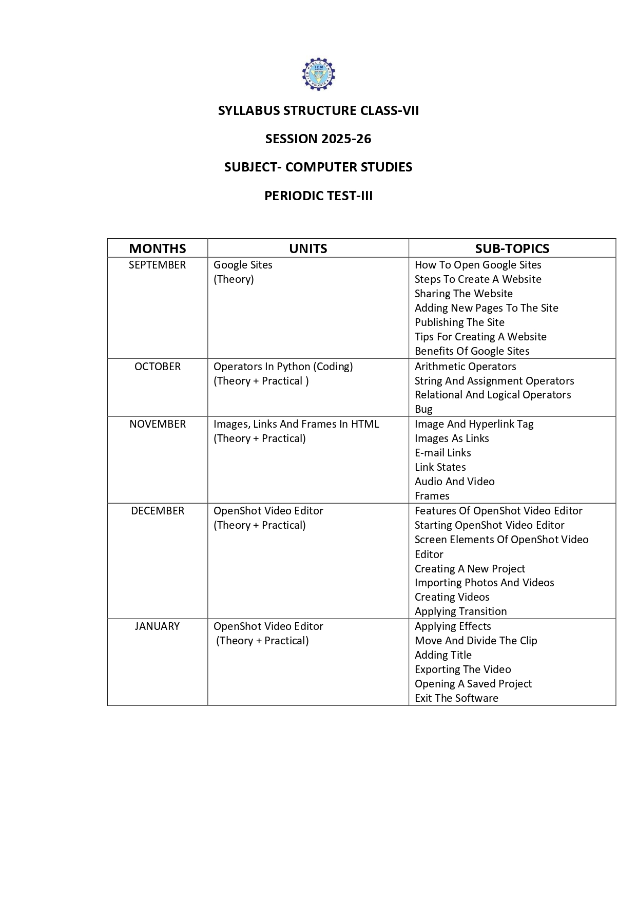 Syllabus Of Class VII (compiled)_page-0026