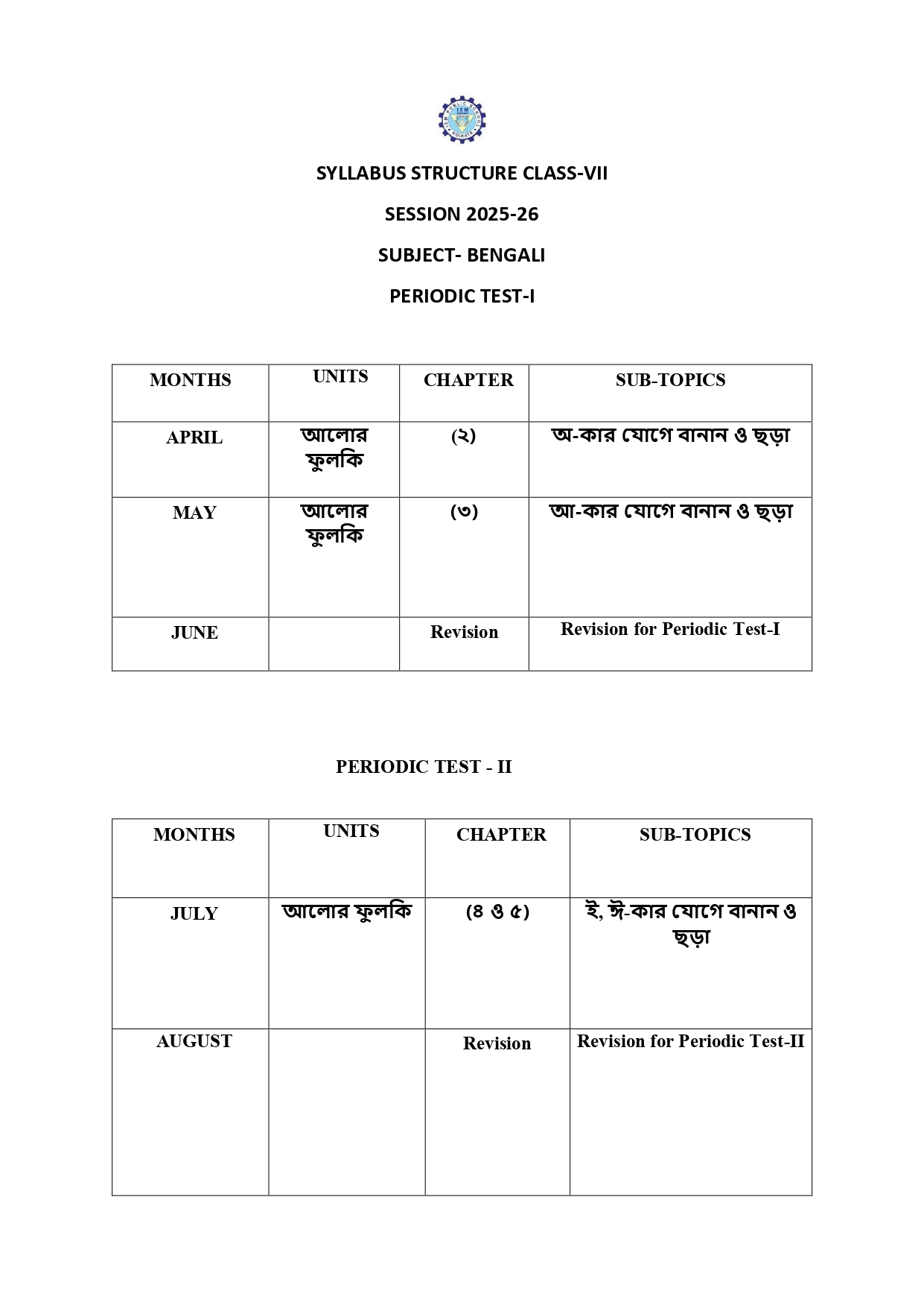 Syllabus Of Class VII (compiled)_page-0031