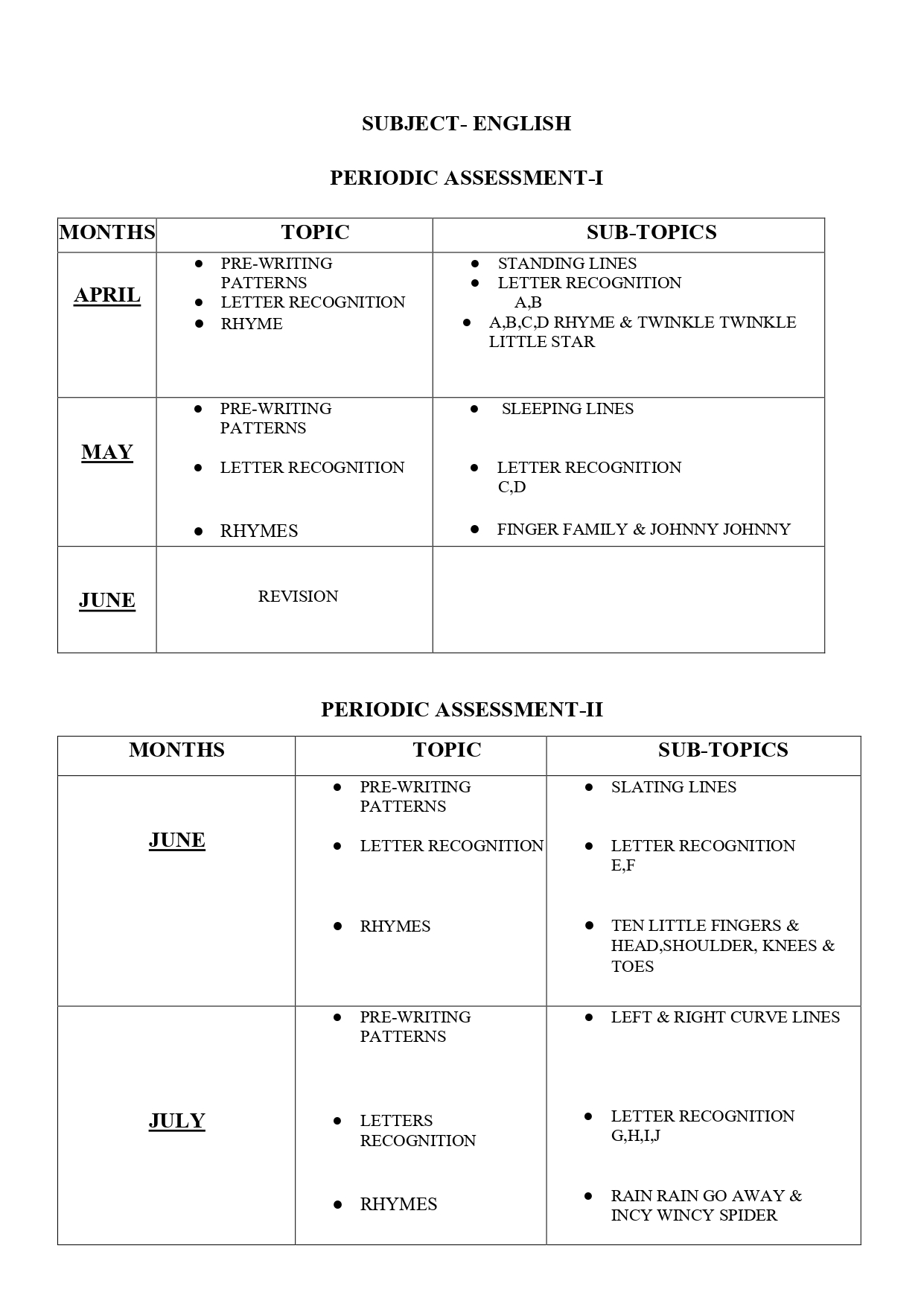 Final Syllabus-2026-27 Play Group_page-0002