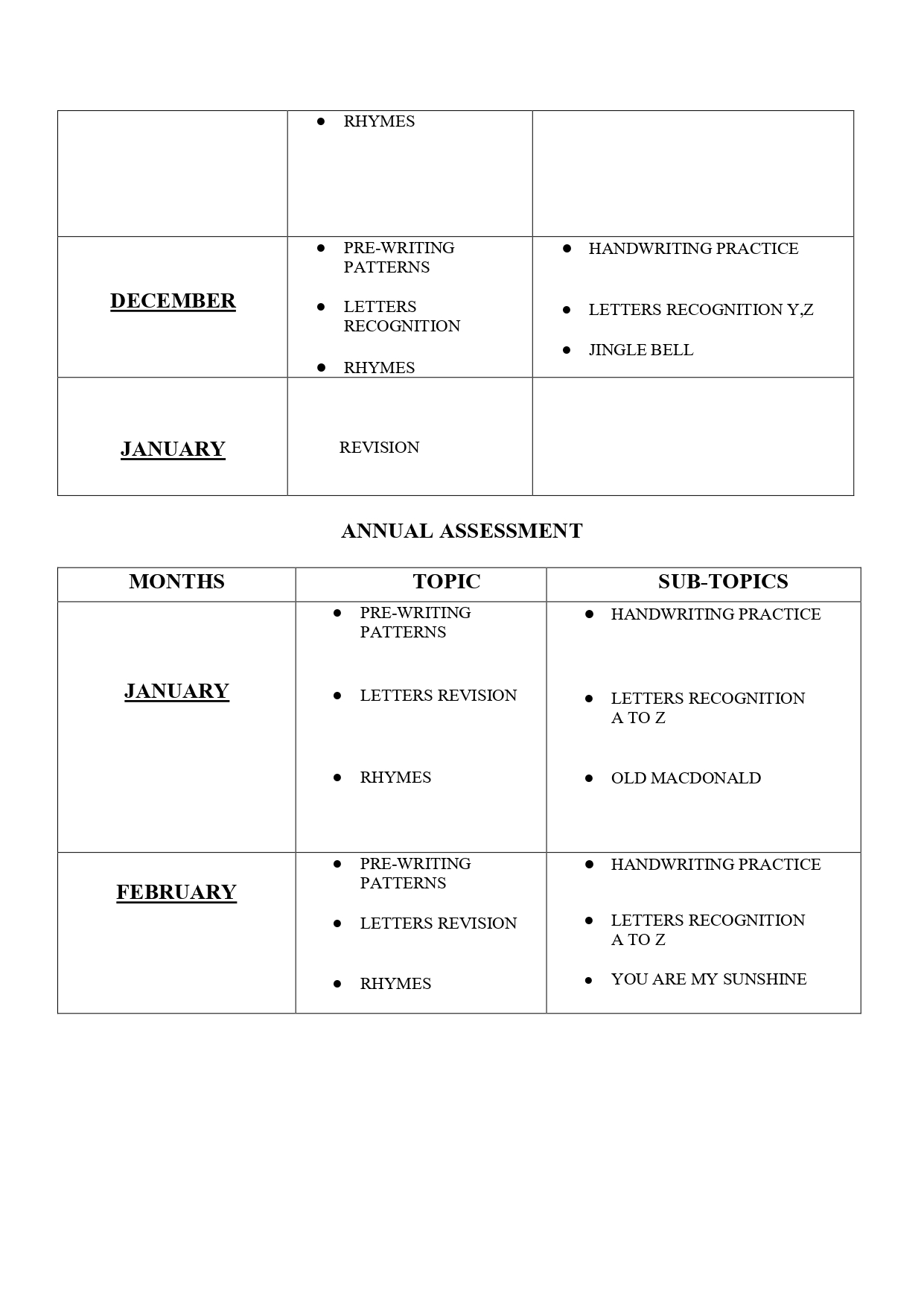 Final Syllabus-2026-27 Play Group_page-0004