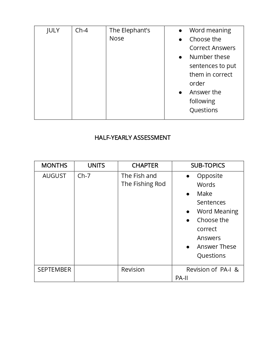 Final Syllabus Class II 2026-27_page-0003