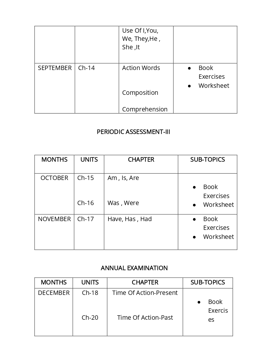 Final Syllabus Class II 2026-27_page-0006