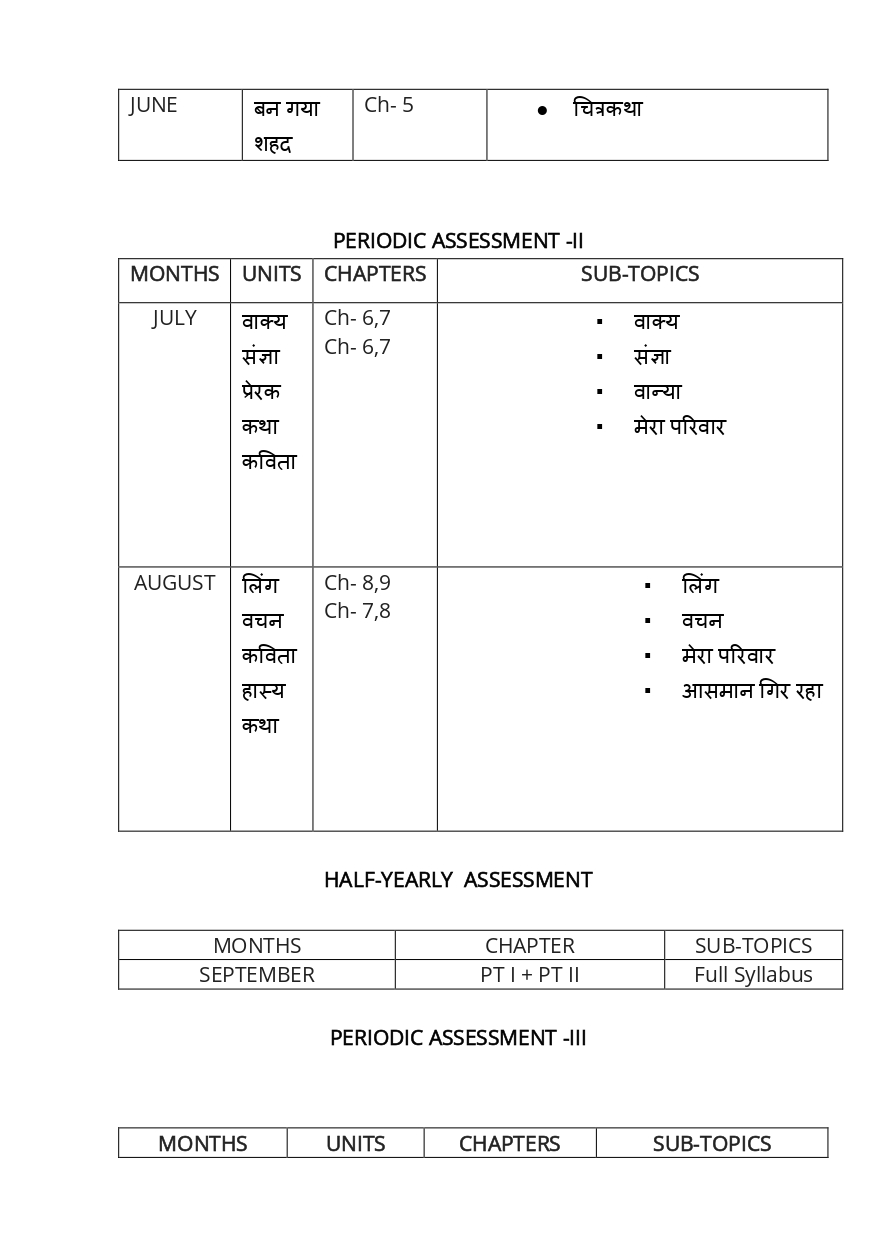 Final Syllabus Class II 2026-27_page-0008