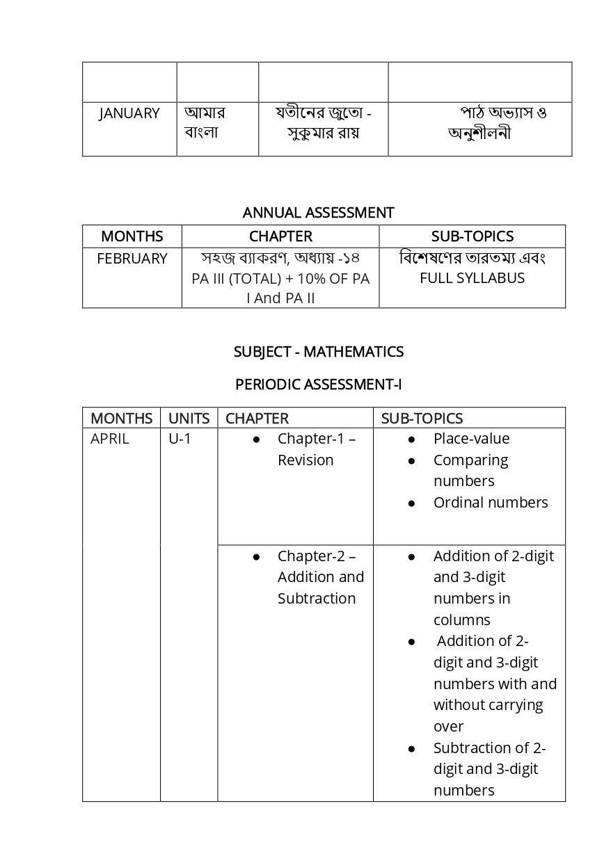 Final Syllabus Class II 2026-27_page-0011