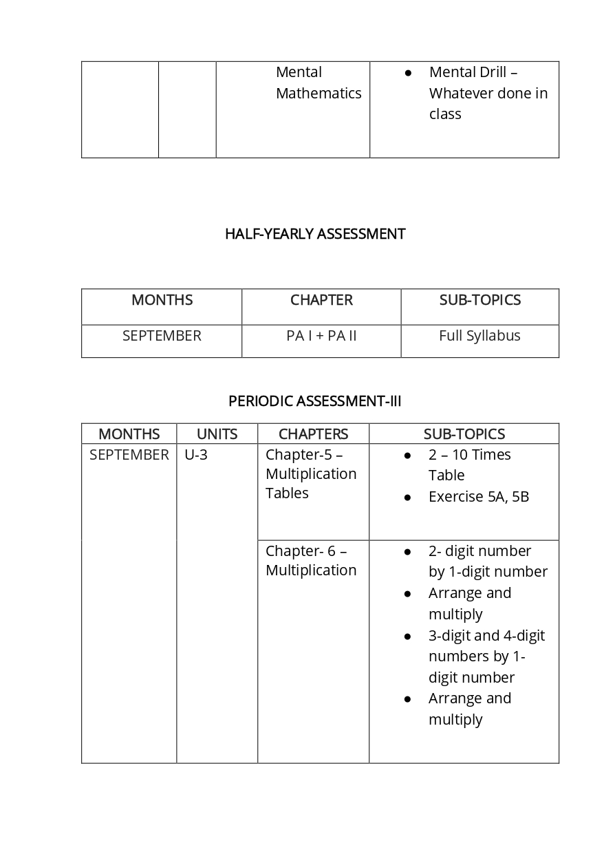 Final Syllabus Class II 2026-27_page-0013
