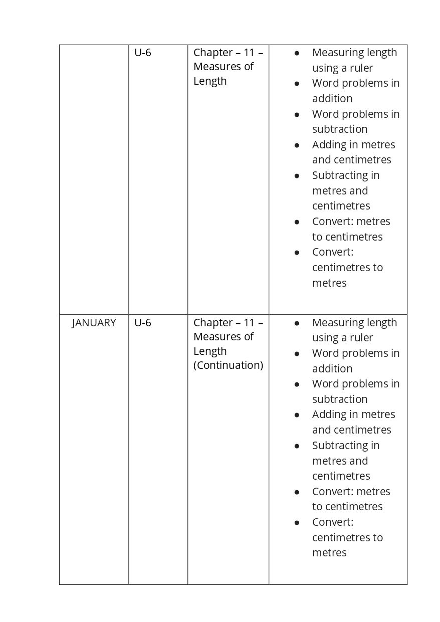 Final Syllabus Class II 2026-27_page-0015