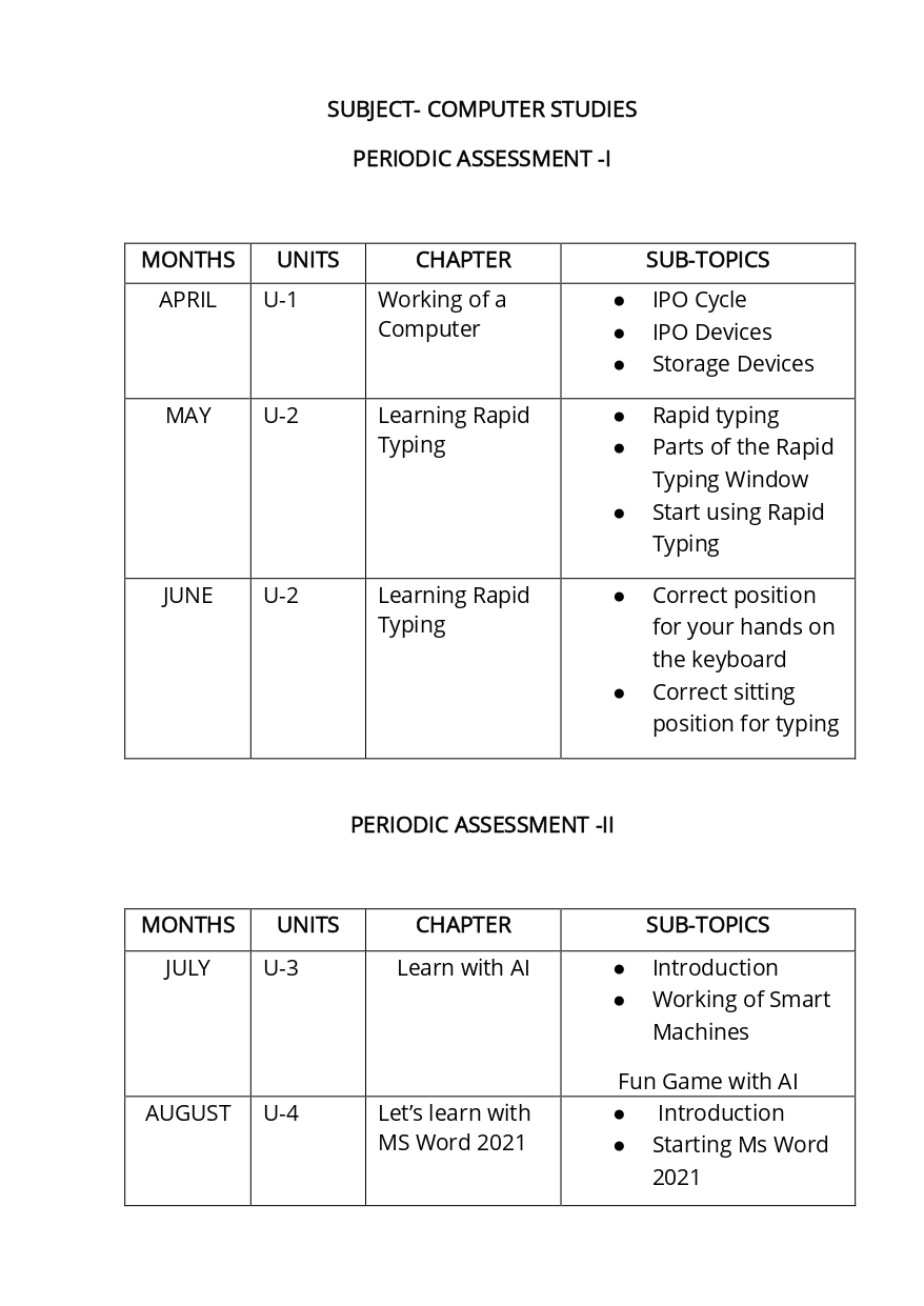 Final Syllabus Class II 2026-27_page-0021