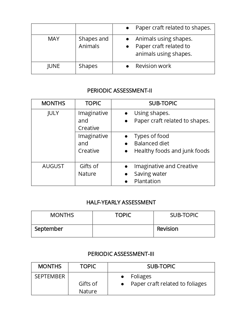 Final Syllabus Class II 2026-27_page-0024