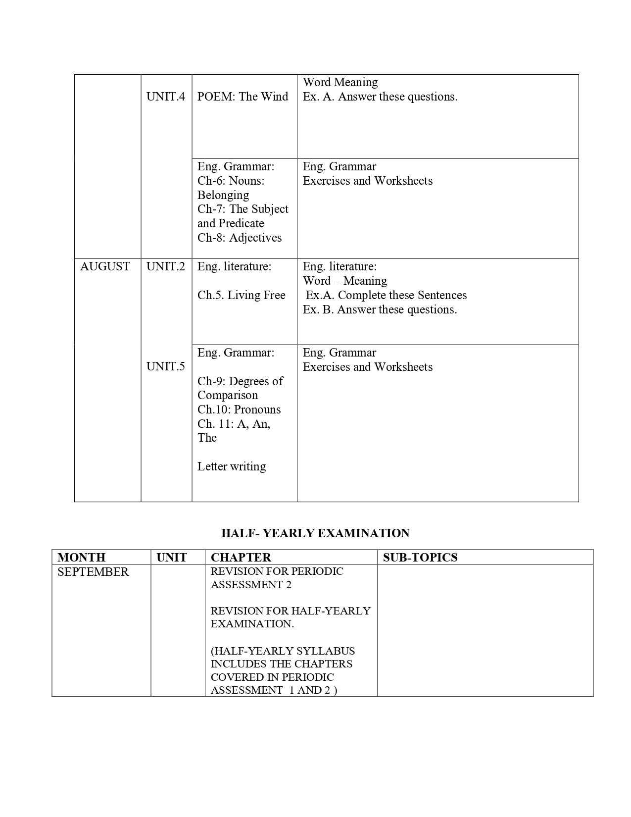 Final Syllabus Class III 2026-27_page-0003