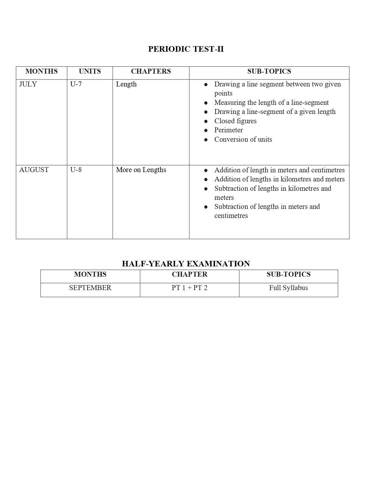 Final Syllabus Class III 2026-27_page-0007