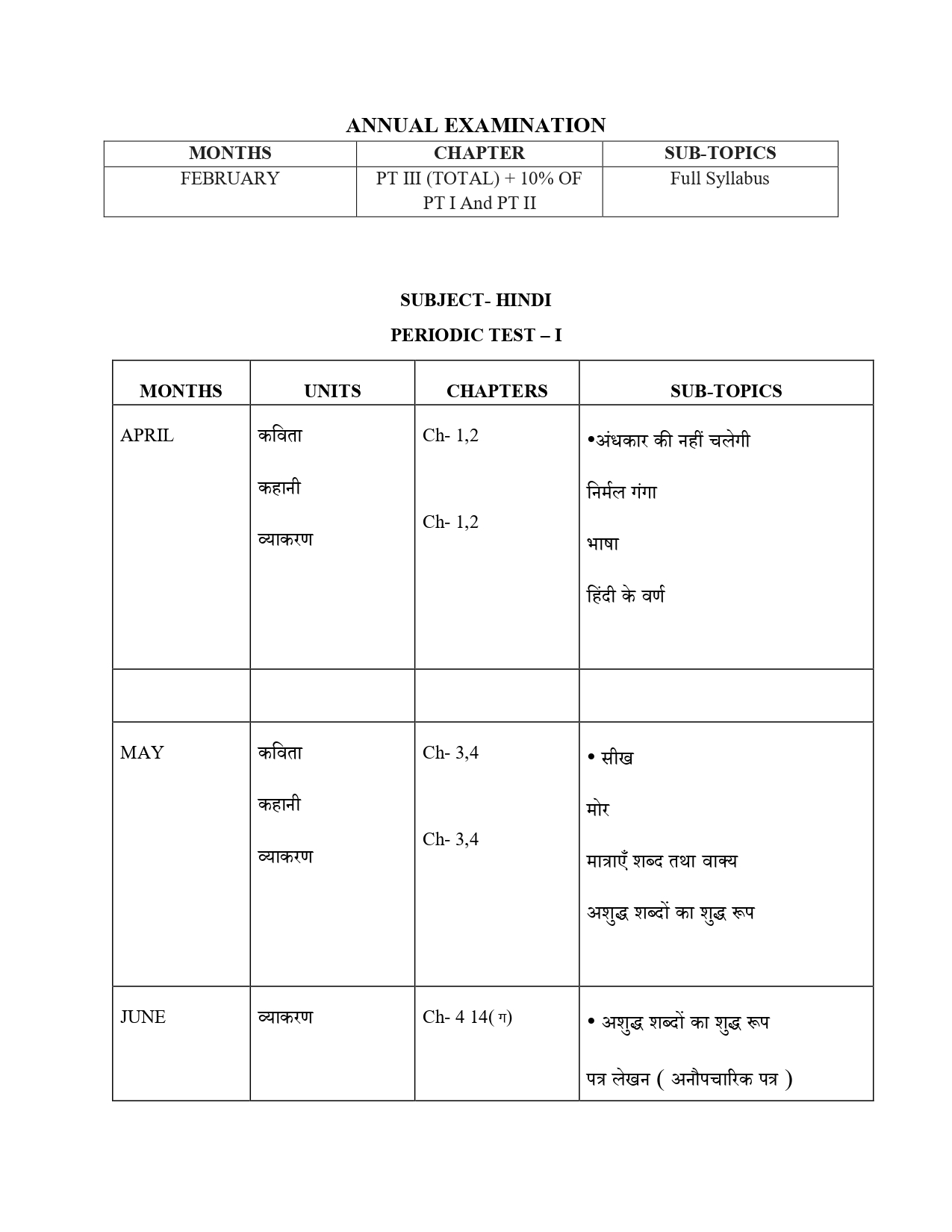 Final Syllabus Class III 2026-27_page-0009