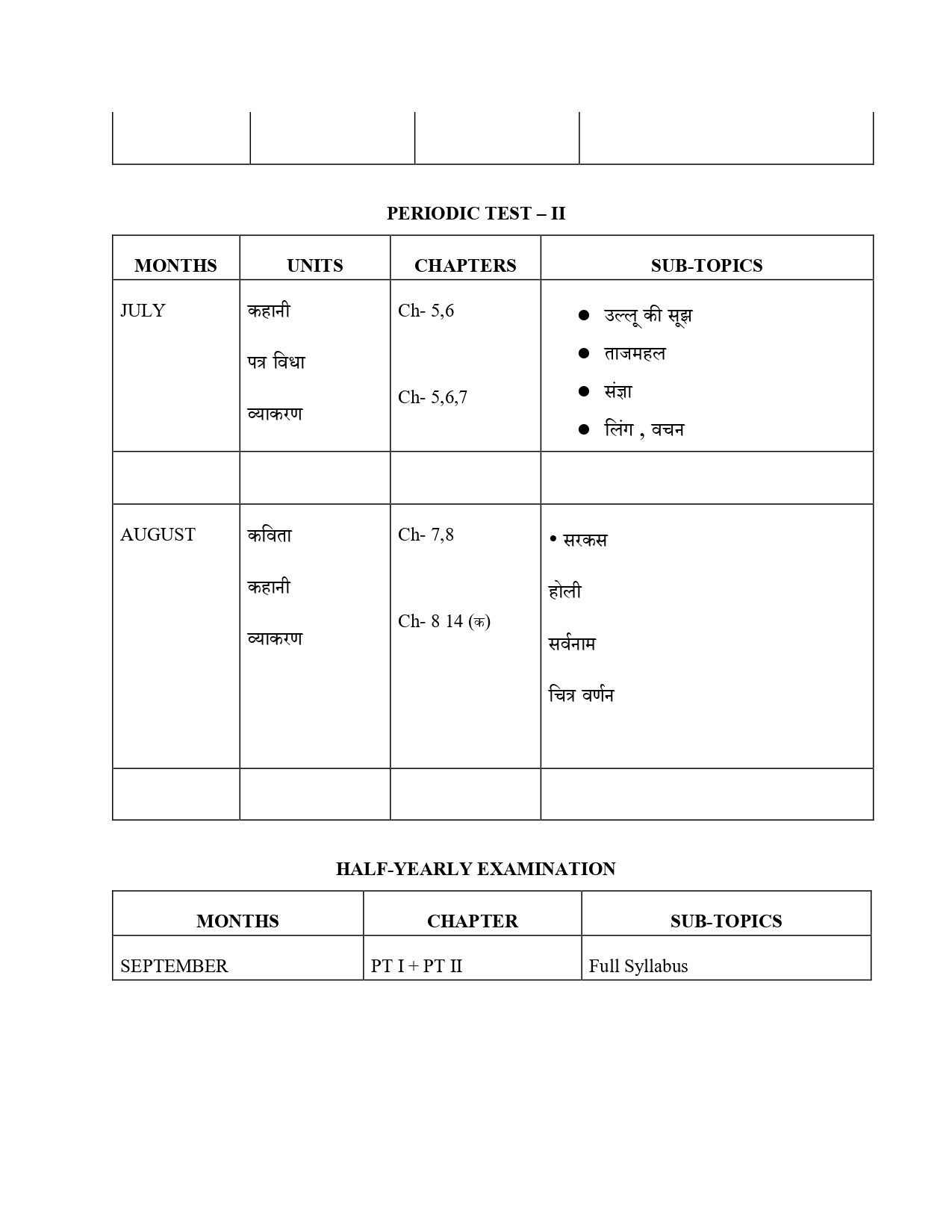 Final Syllabus Class III 2026-27_page-0010