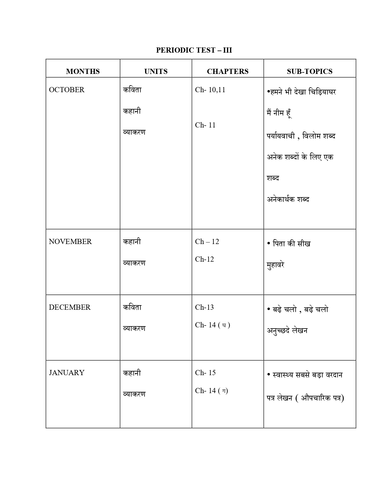 Final Syllabus Class III 2026-27_page-0011
