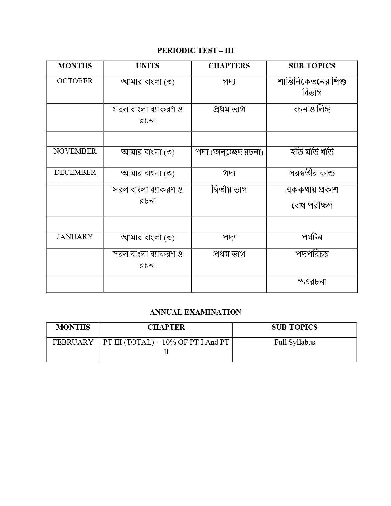 Final Syllabus Class III 2026-27_page-0013