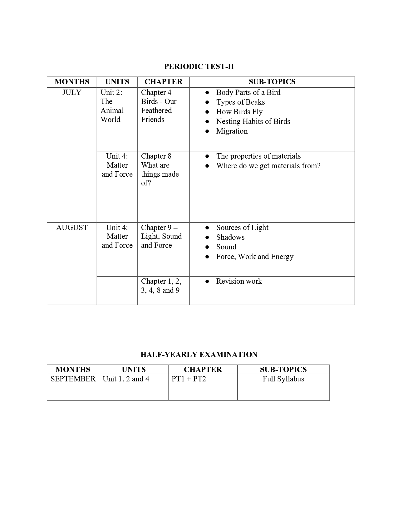 Final Syllabus Class III 2026-27_page-0015