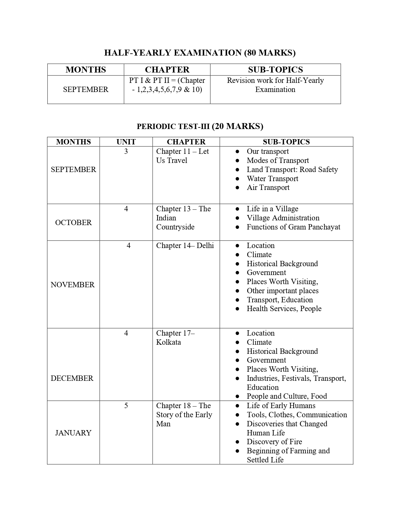 Final Syllabus Class III 2026-27_page-0019