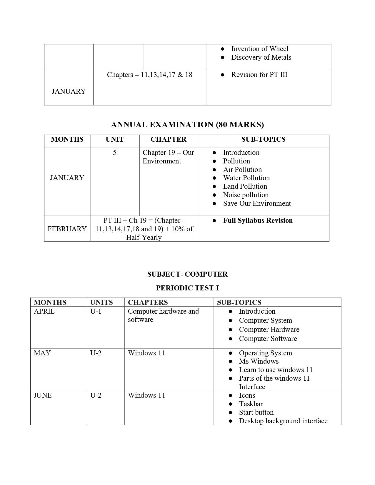 Final Syllabus Class III 2026-27_page-0020