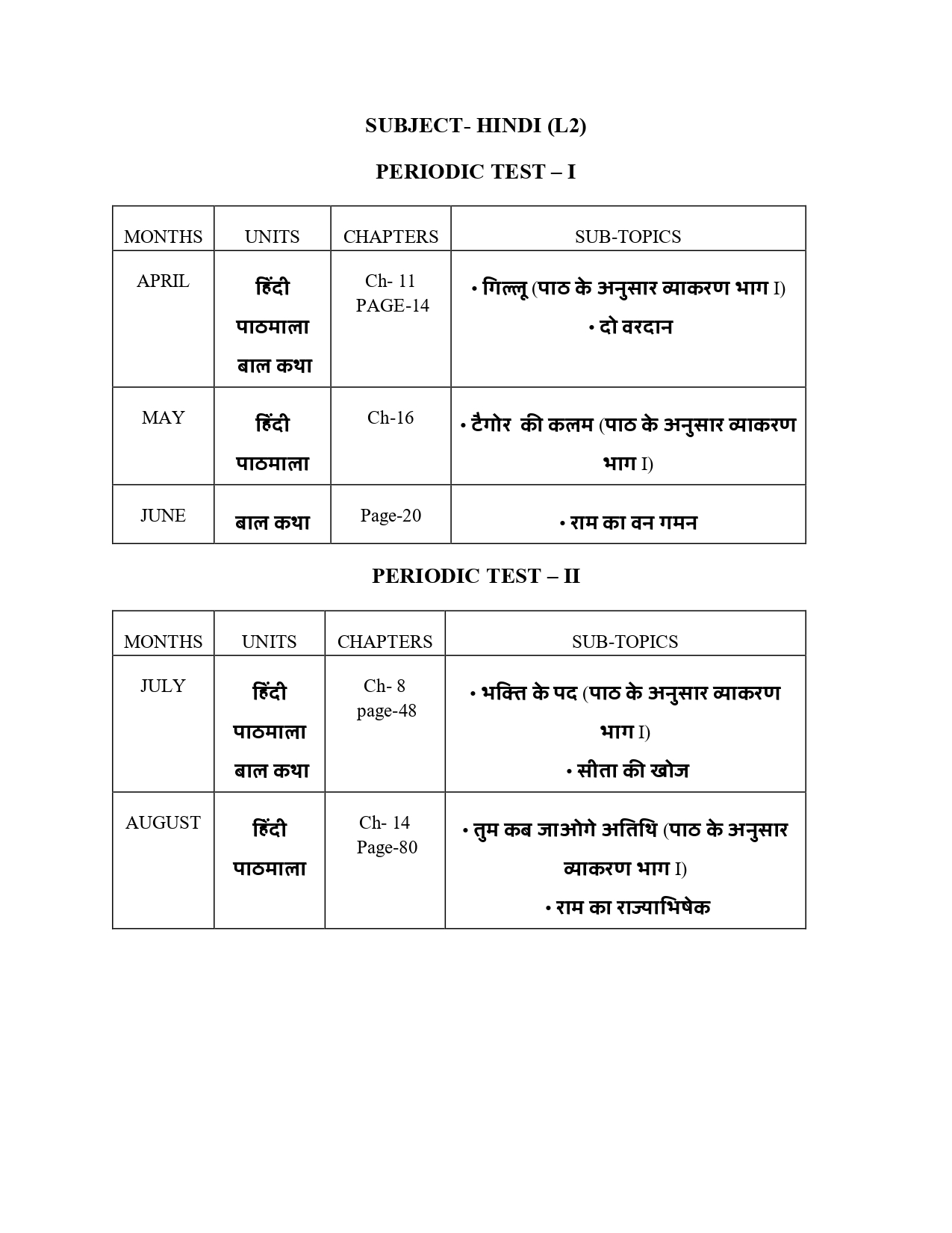 Final Syllabus Class VI 2026-27_page-0005