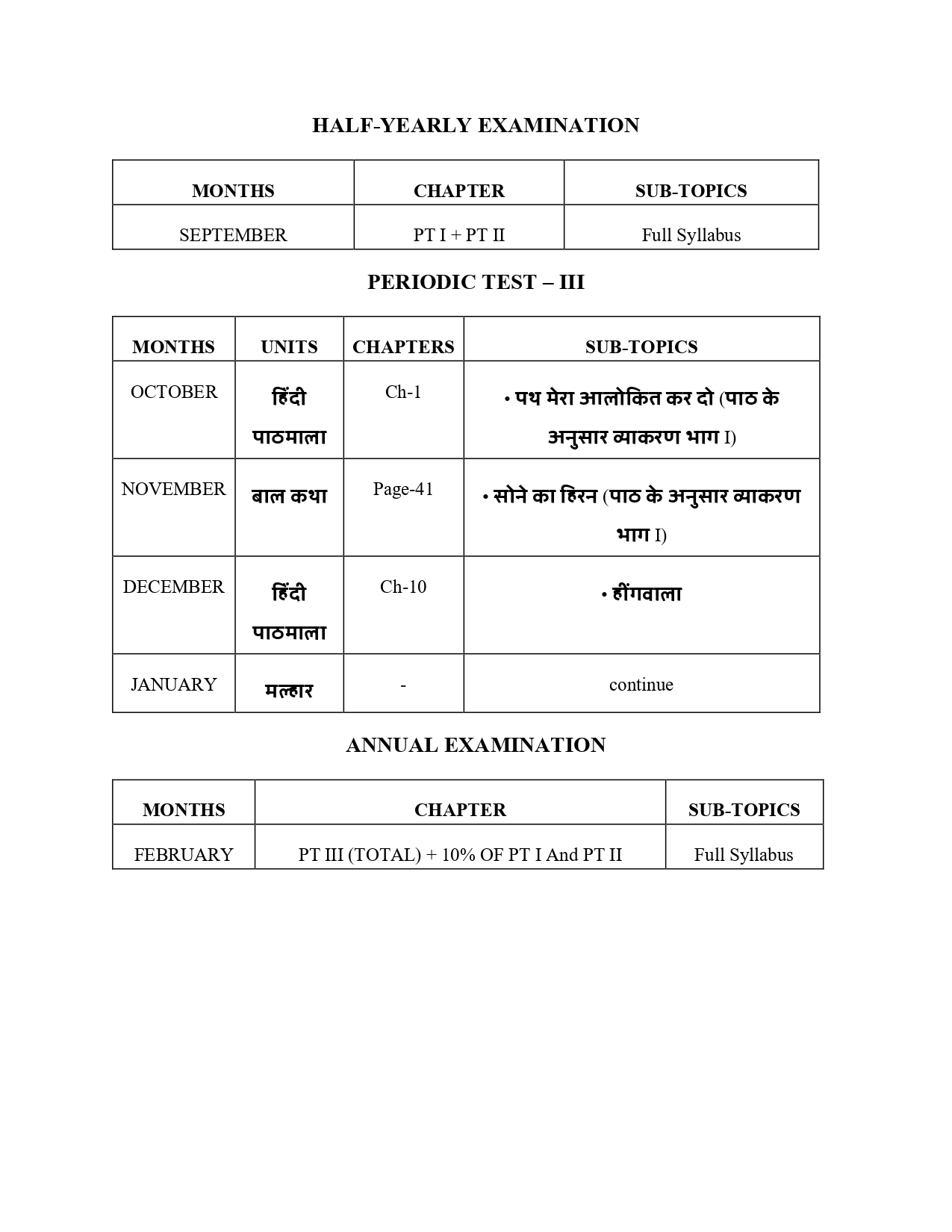 Final Syllabus Class VI 2026-27_page-0006