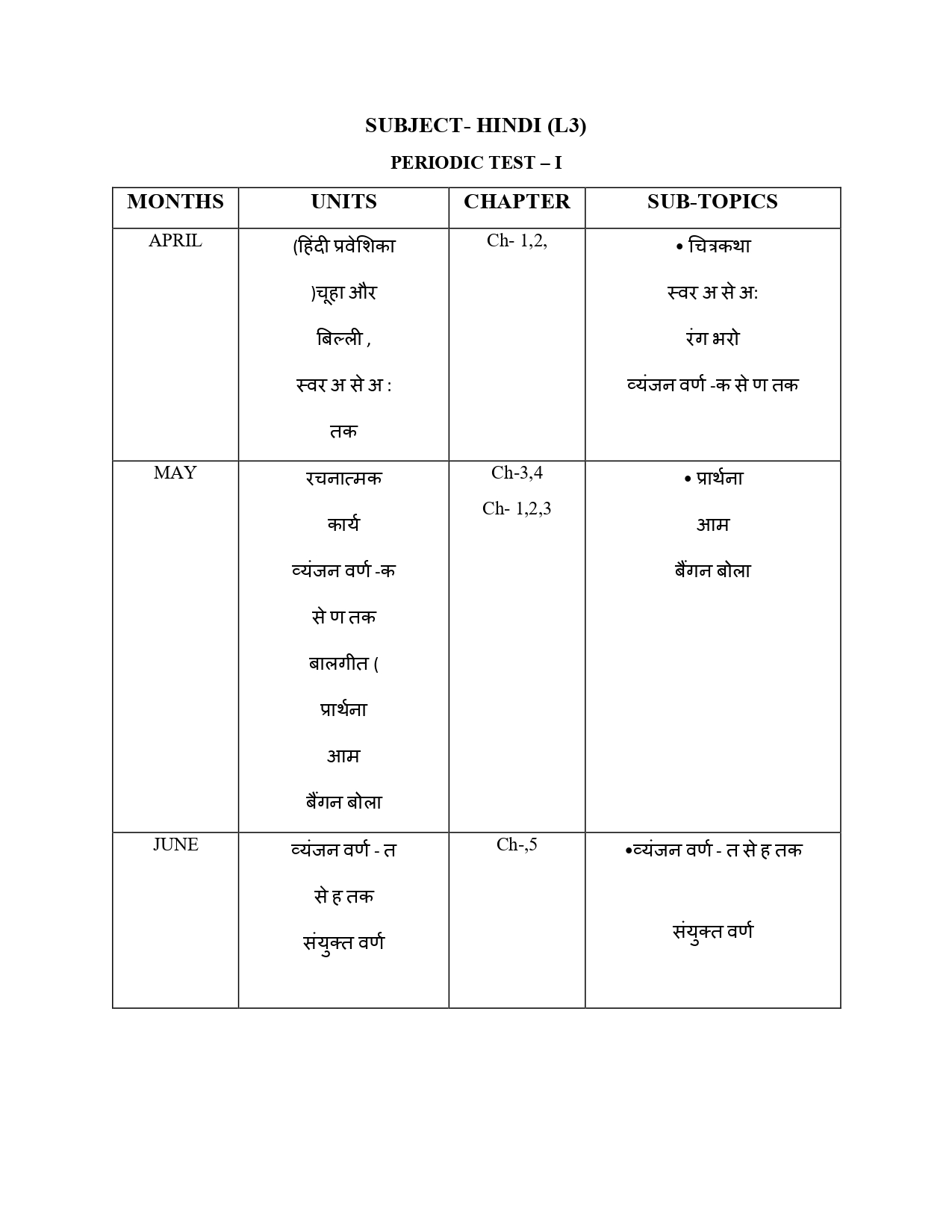 Final Syllabus Class VI 2026-27_page-0009