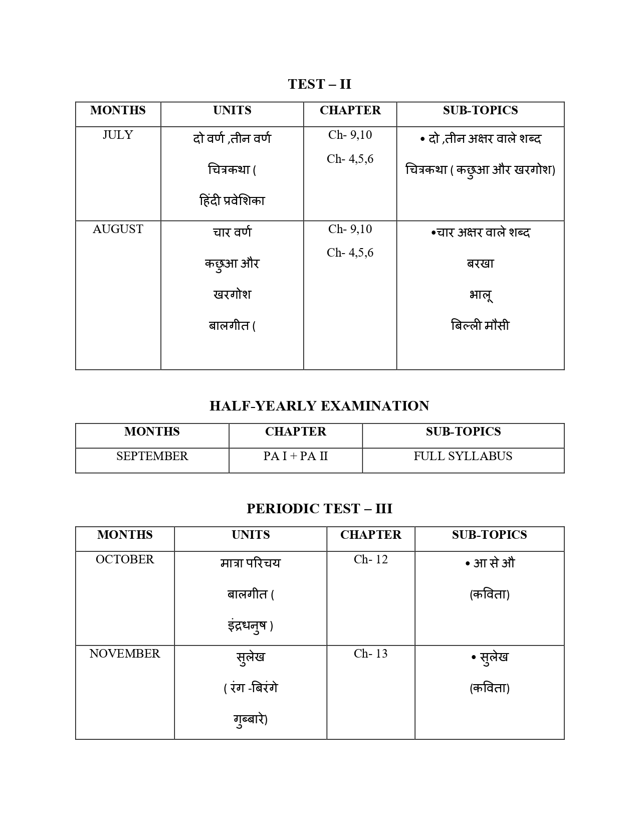 Final Syllabus Class VI 2026-27_page-0010