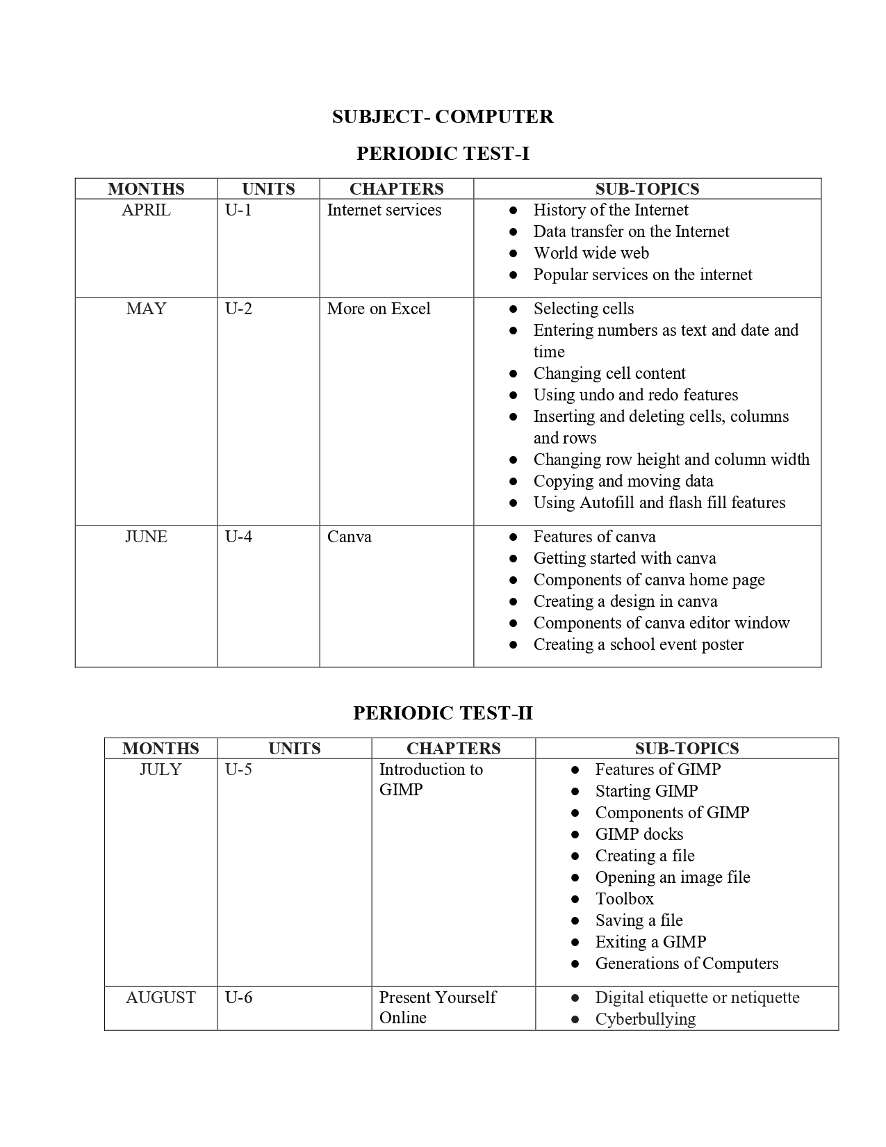 Final Syllabus Class VI 2026-27_page-0026