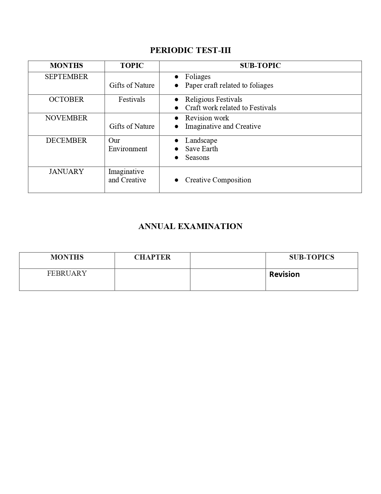 Final Syllabus Class VI 2026-27_page-0030