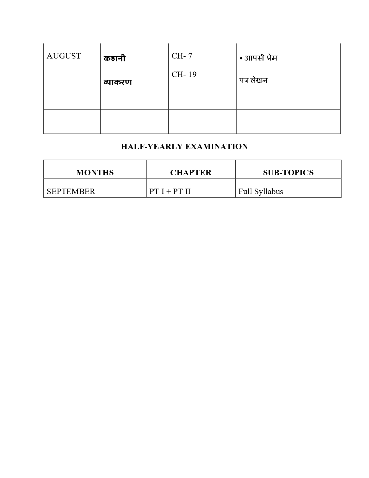 Final Syllabus class V 2026-27_page-0007