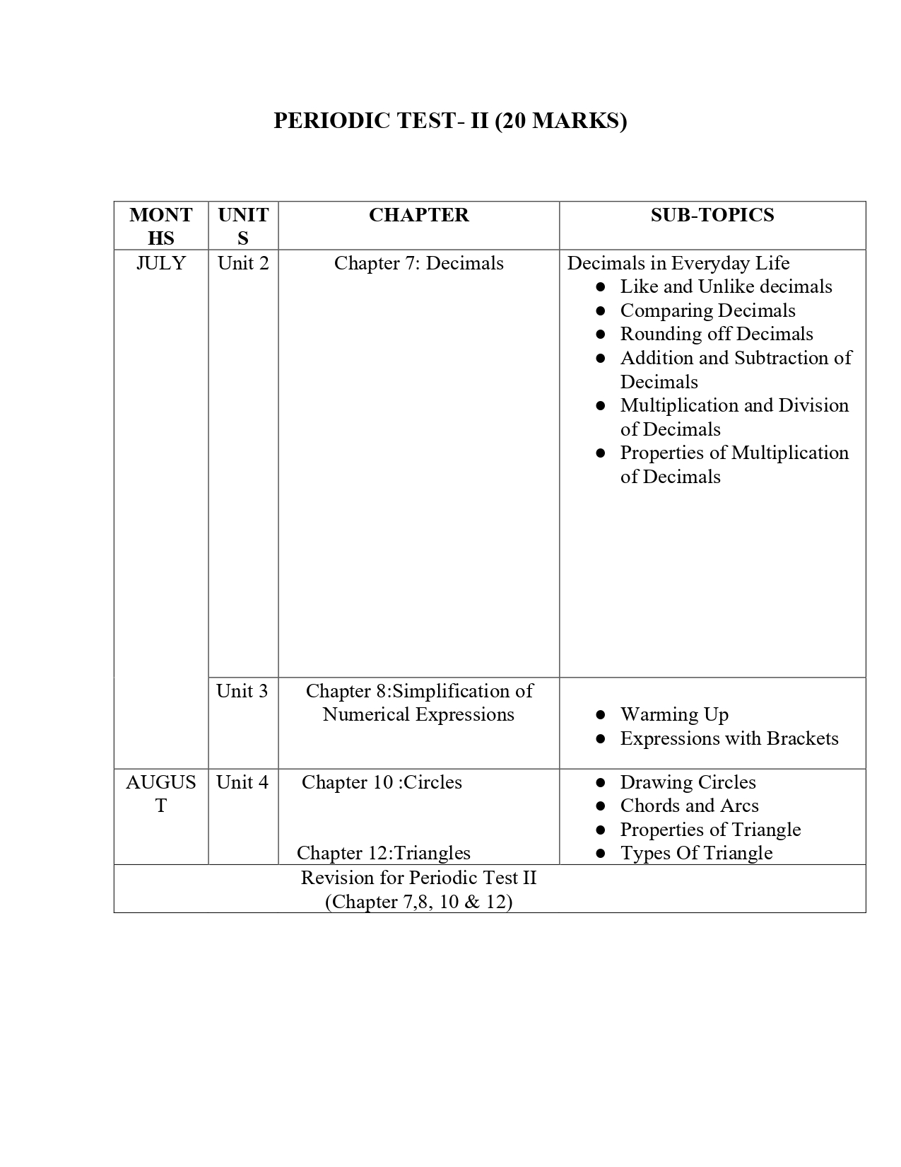 Final Syllabus class V 2026-27_page-0012