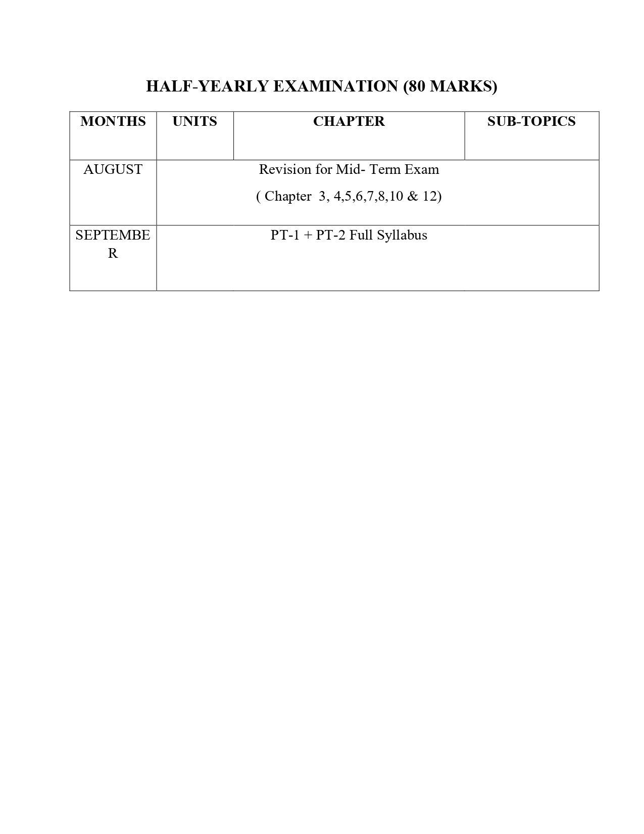 Final Syllabus class V 2026-27_page-0013