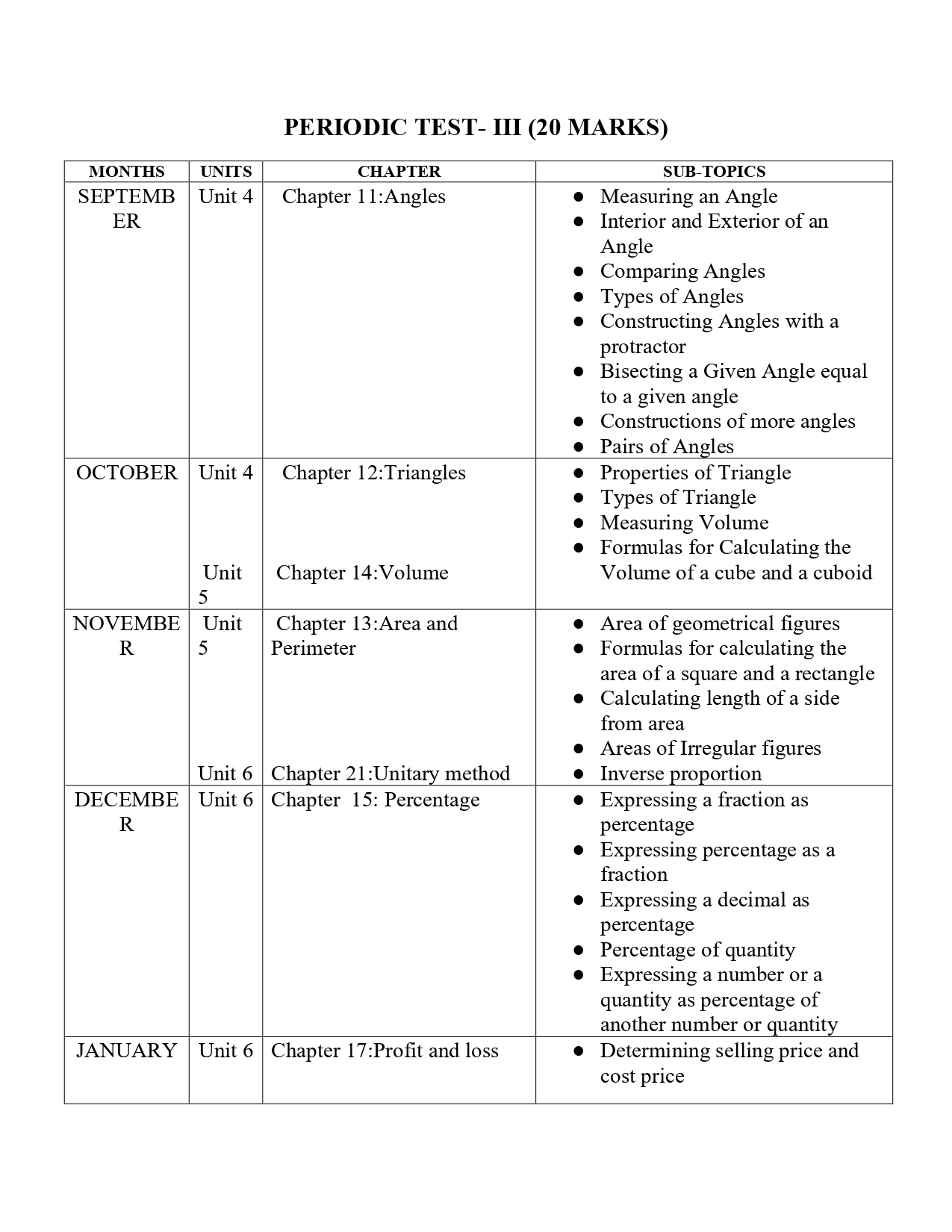 Final Syllabus class V 2026-27_page-0014