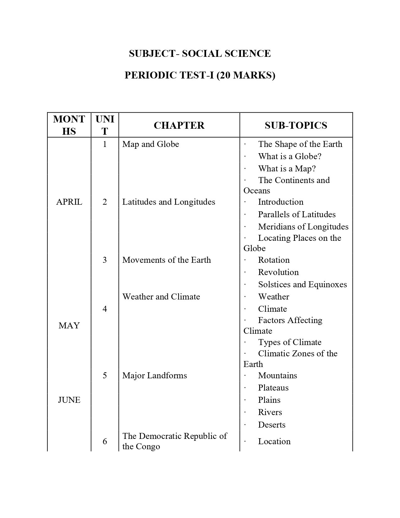 Final Syllabus class V 2026-27_page-0019