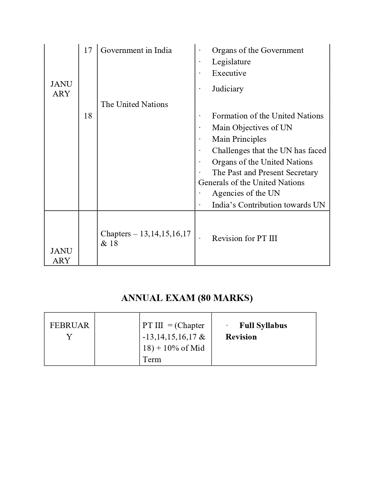 Final Syllabus class V 2026-27_page-0023