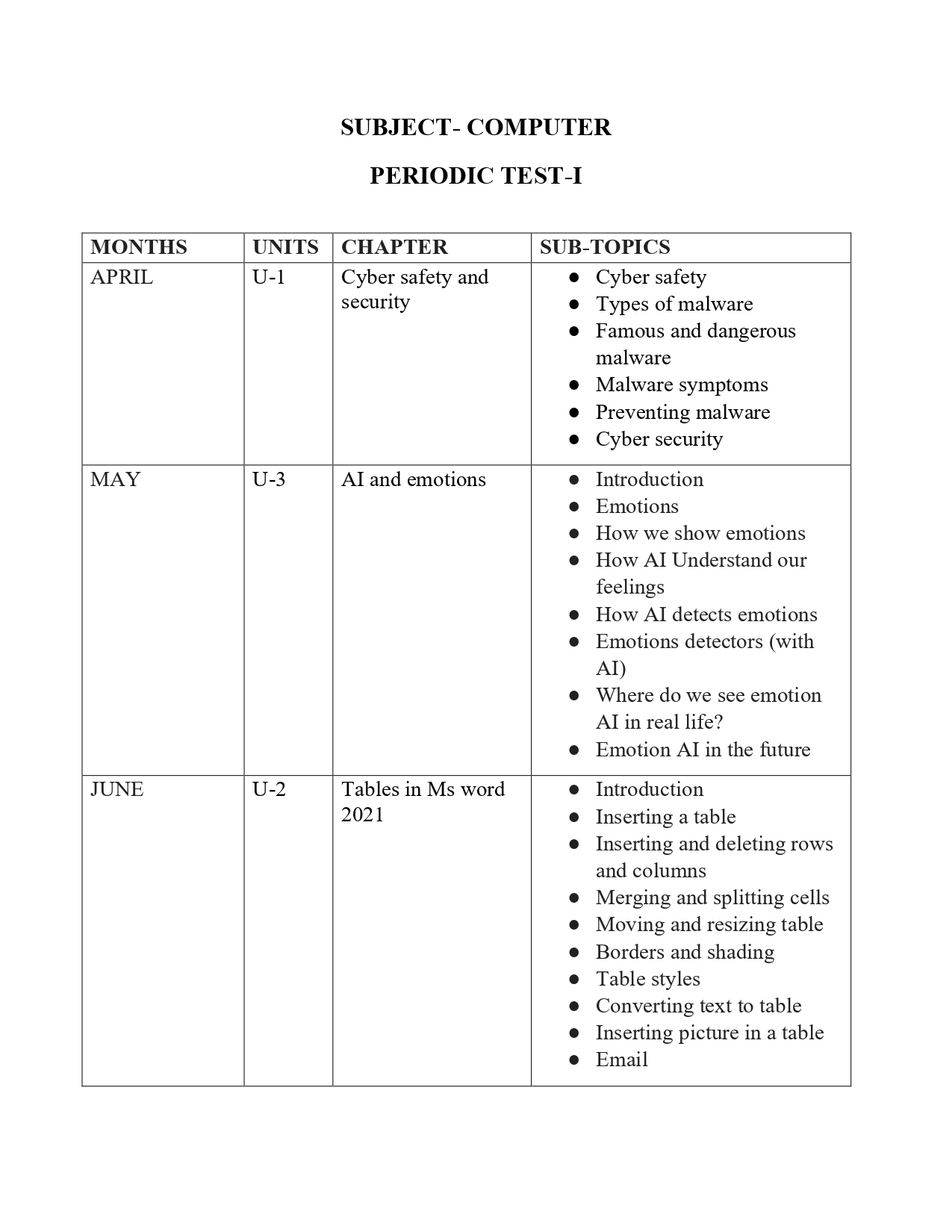 Final Syllabus class V 2026-27_page-0024