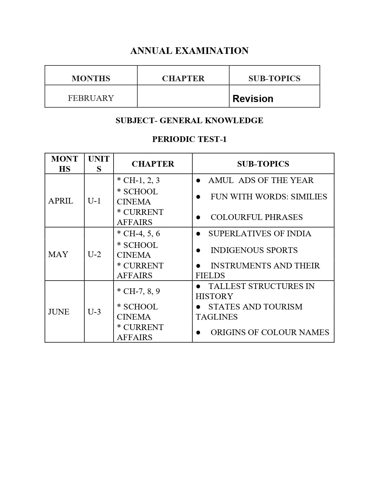 Final Syllabus class V 2026-27_page-0029