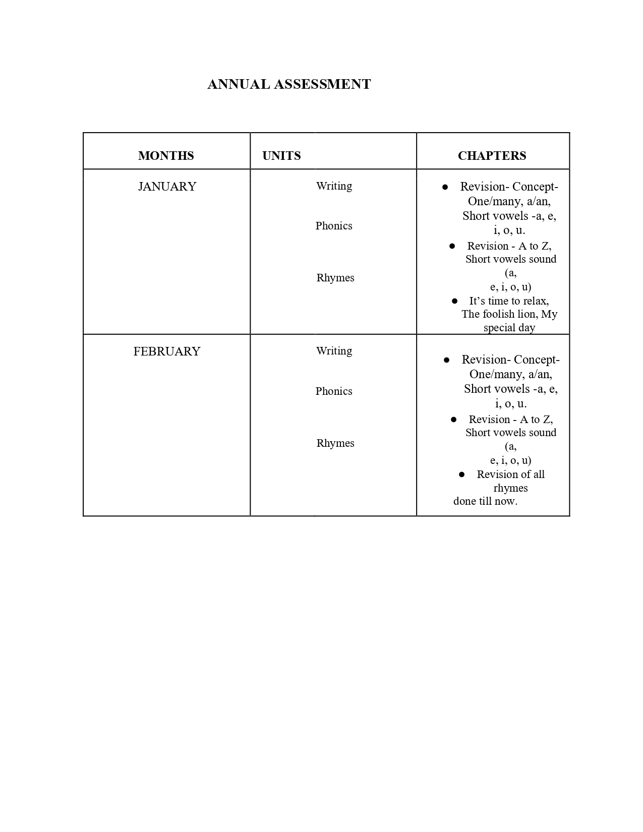 Final Syllabus of LKG 2026-27_page-0004