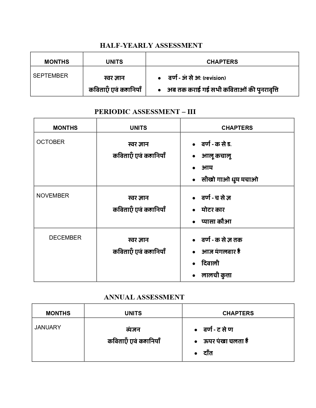 Final Syllabus of LKG 2026-27_page-0006