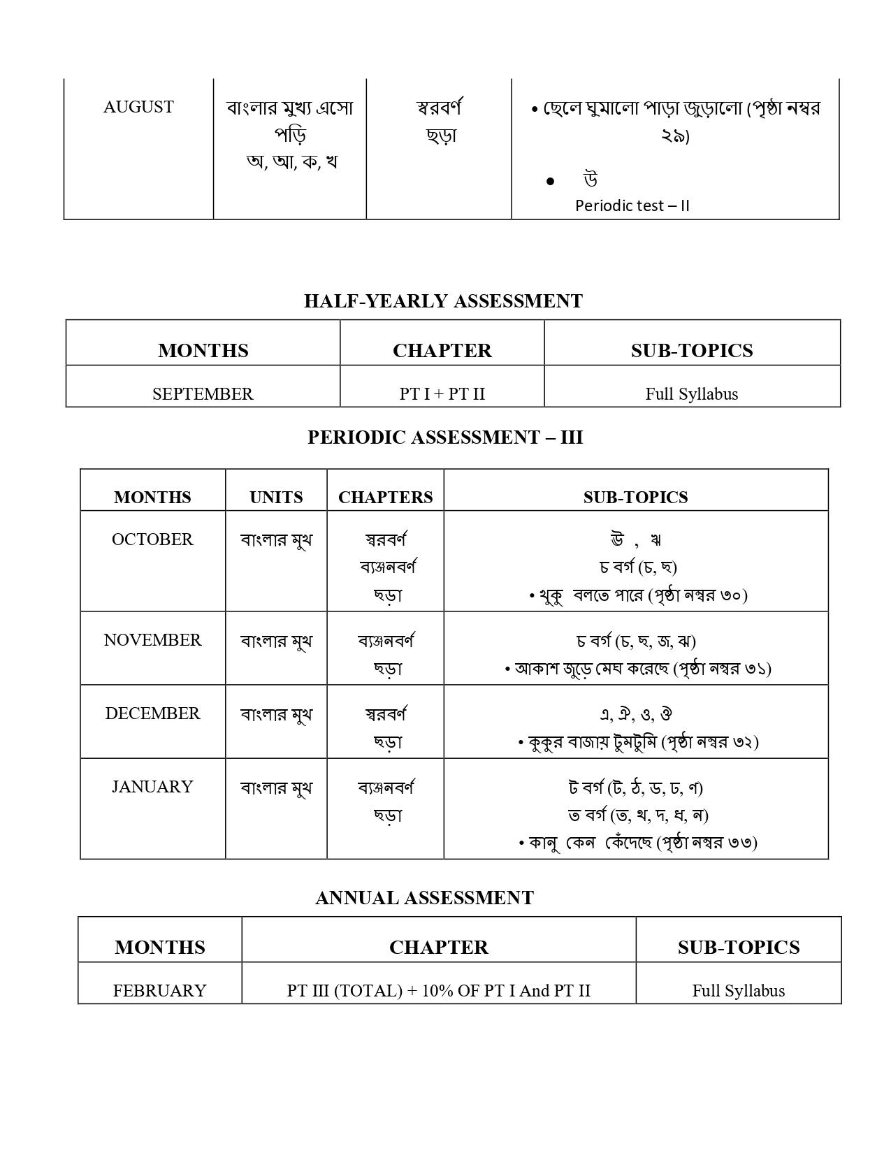 Final Syllabus of LKG 2026-27_page-0008