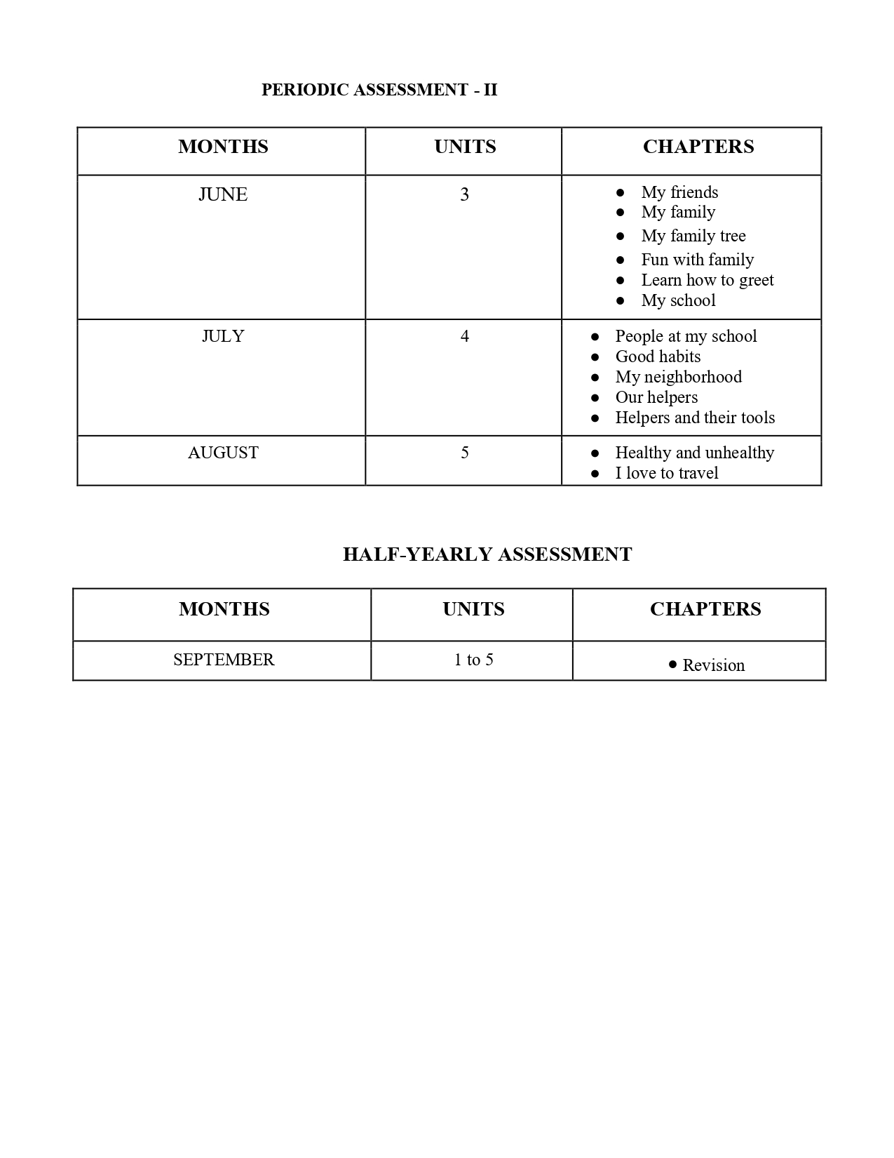 Final Syllabus of LKG 2026-27_page-0013