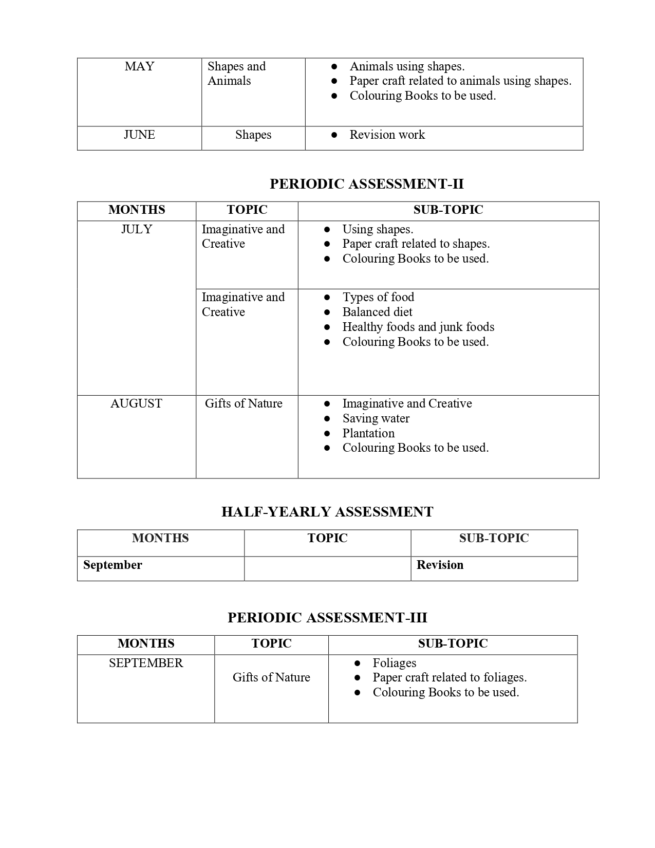 Final Syllabus of LKG 2026-27_page-0015