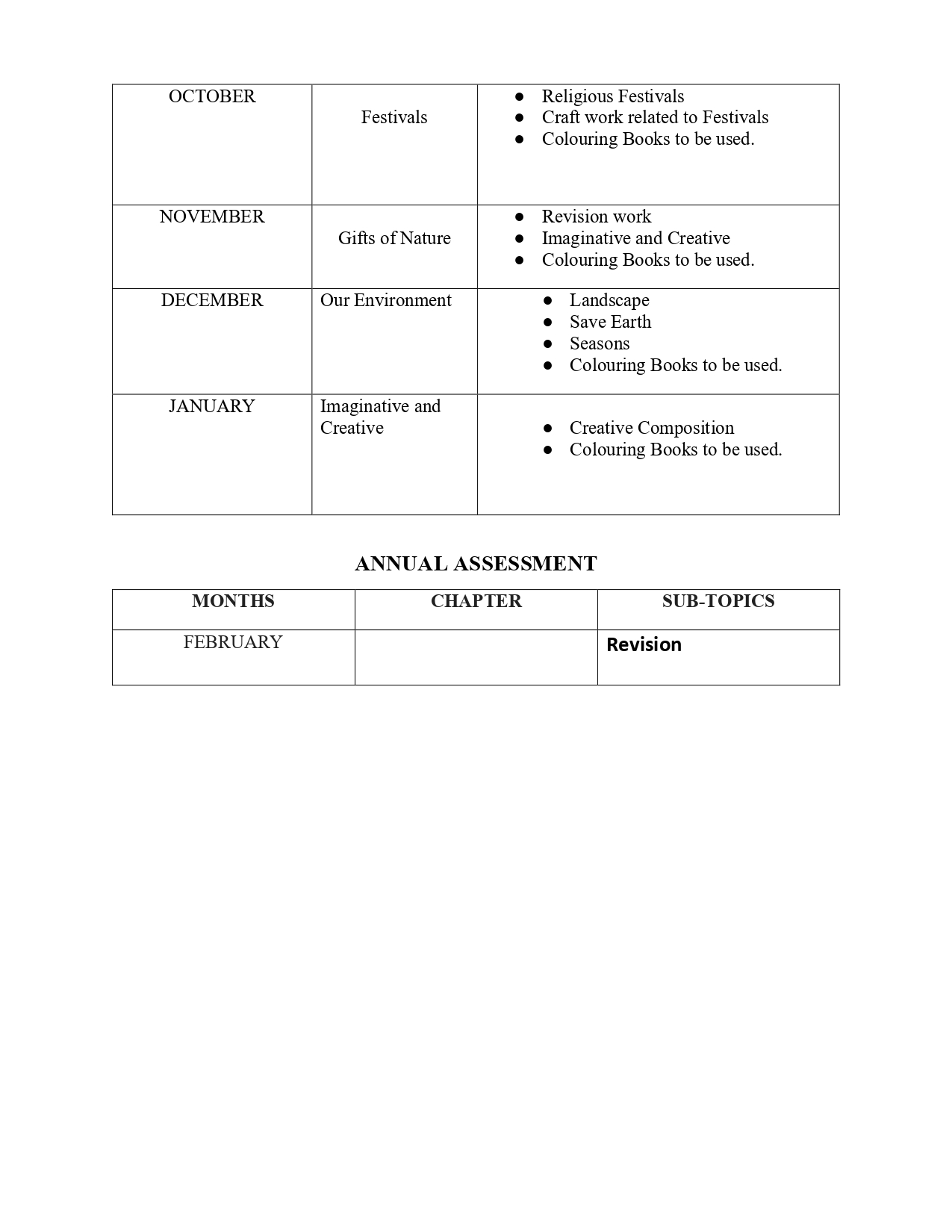 Final Syllabus of LKG 2026-27_page-0016